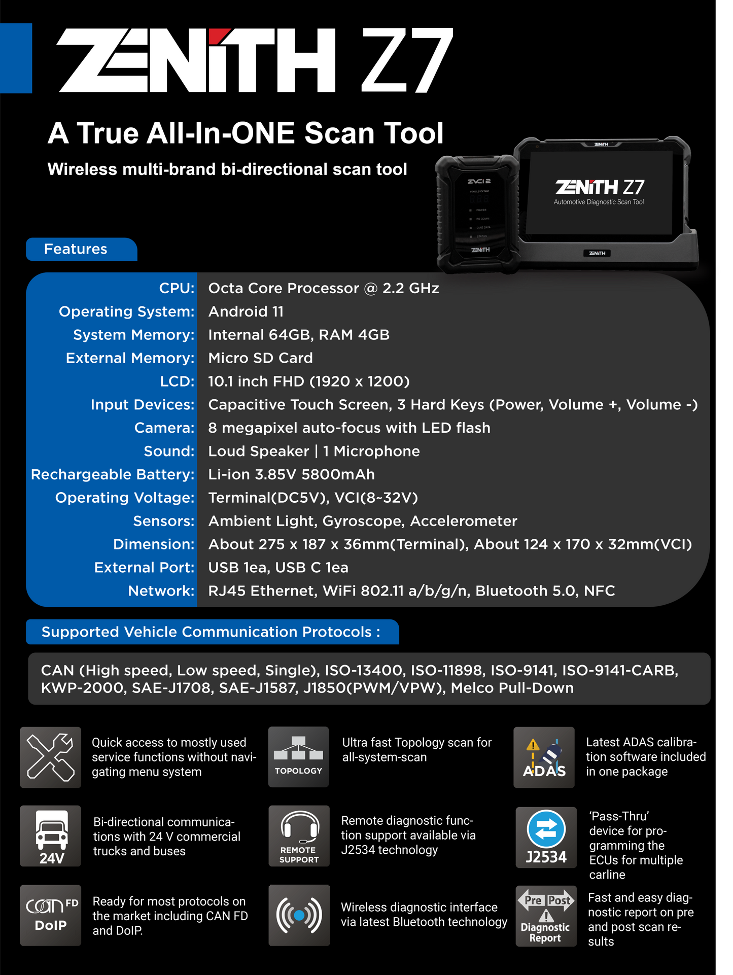 ZENITH Z7 (Enright Auto)